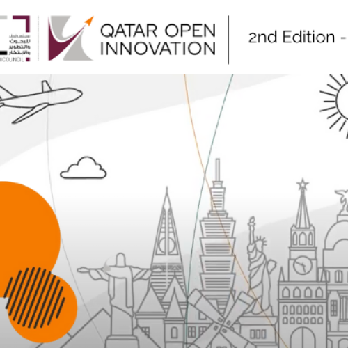 2nd Edition of Qatar Research, Development and Innovation Council - $1,000,000 funding Open Innovation Program