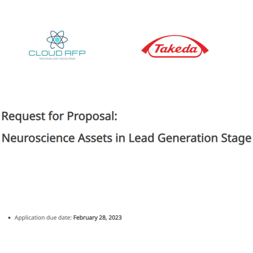 Neuroscience Assets in Lead Generation Stage