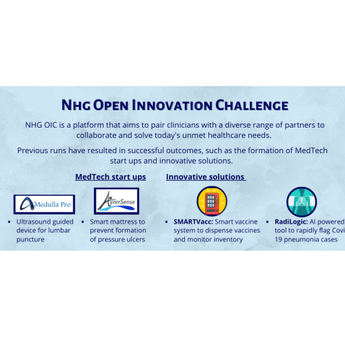 3rd Call NHG Open Innovation Challenge 2022