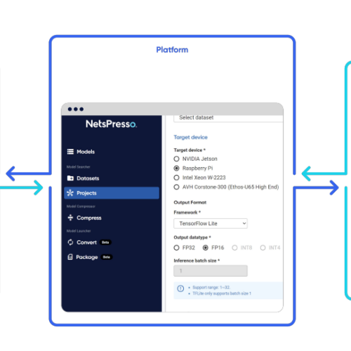 Vision-based AI model optimization platform
