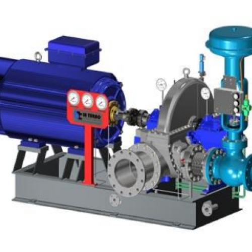 Waste to Heat Recovery Solutions
