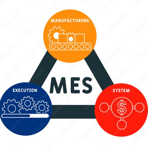 Manufacturing Executing System